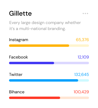 preview dashboard