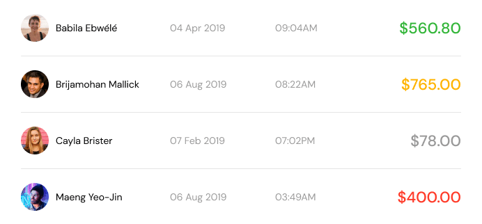 preview dashboard
