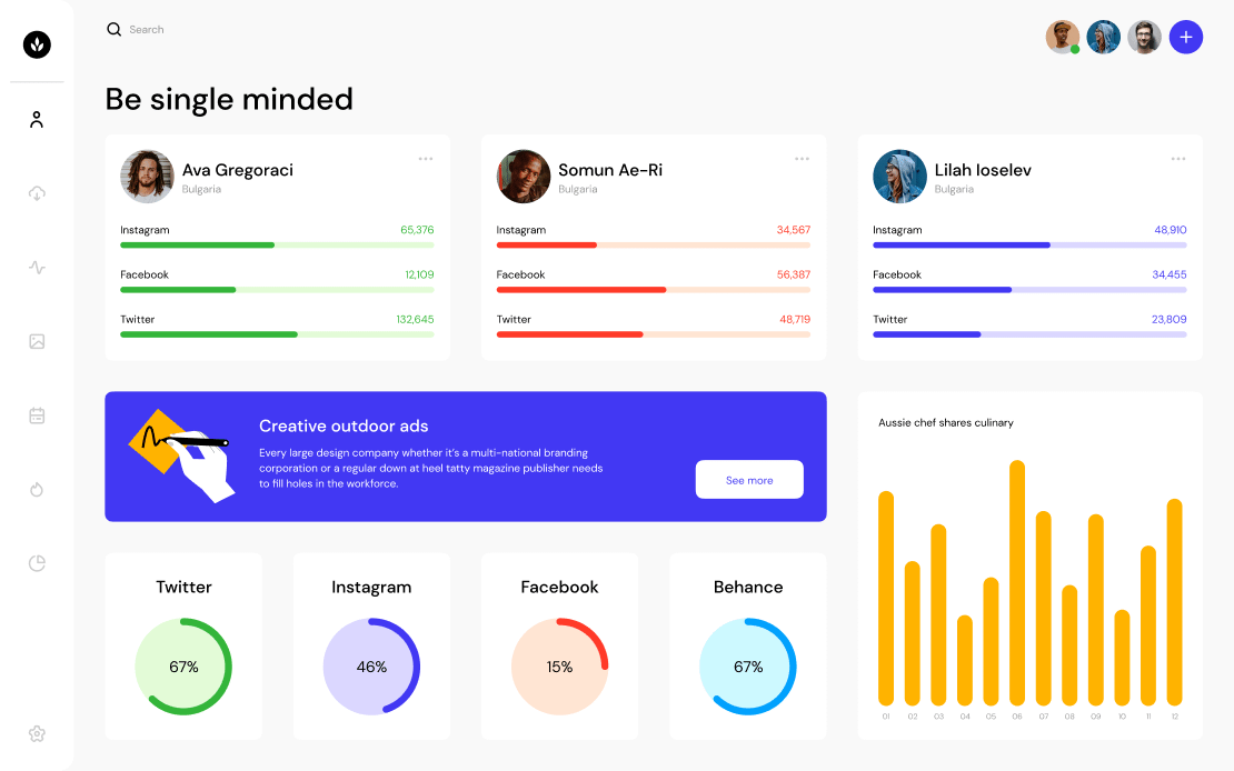 preview dashboard