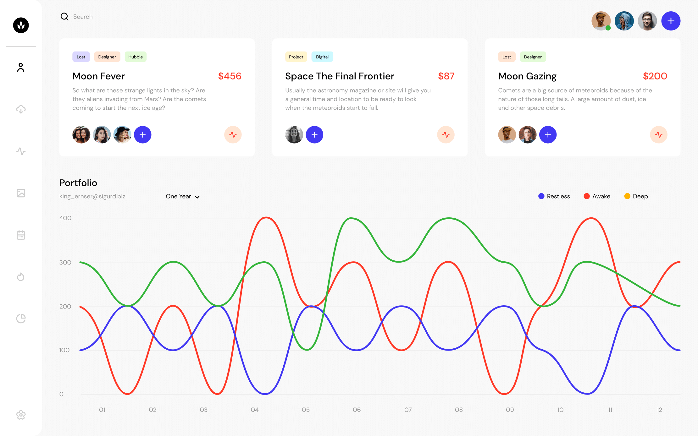 Open Source Dashboards UI Kit