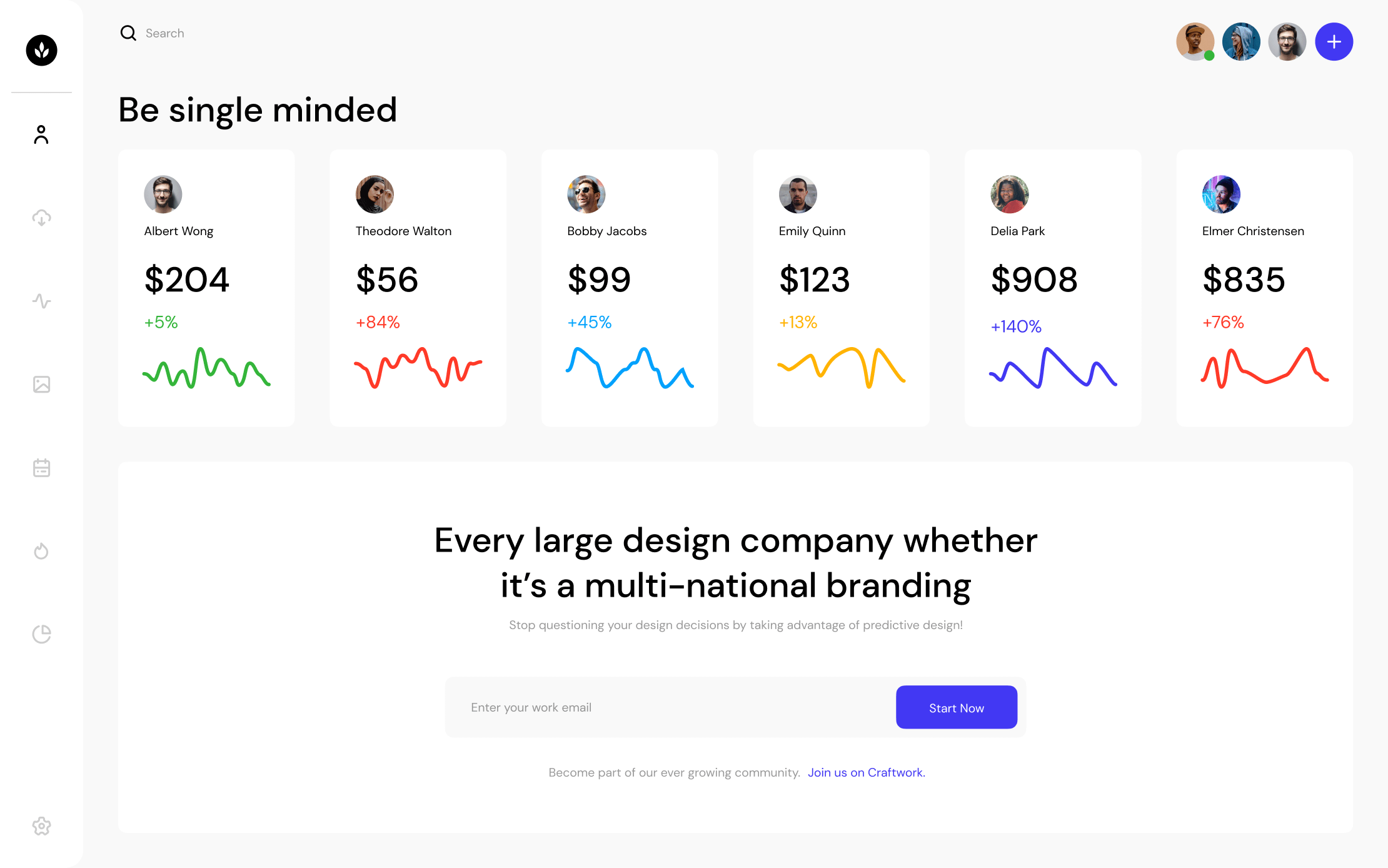 Open Source Dashboards UI Kit